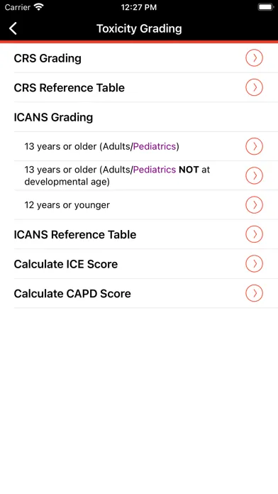 CARTOX Screenshots