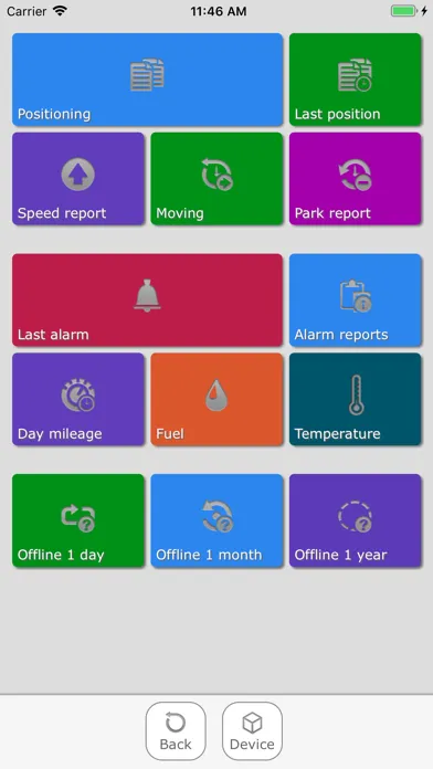 MDSTracker Screenshots