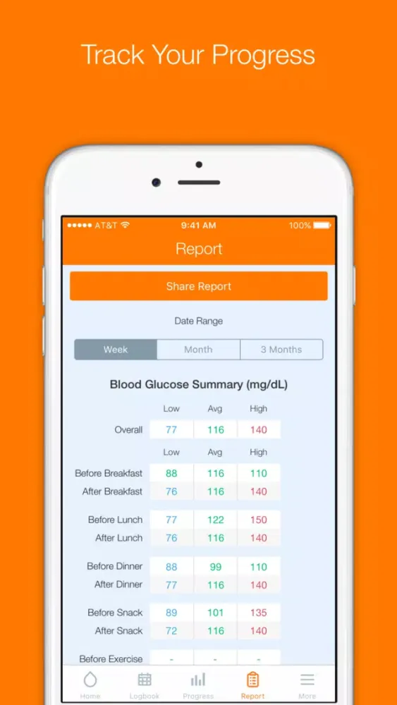 Sugar Sense Diabetes App スクリーンショット