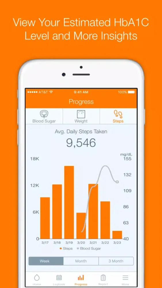 Sugar Sense Diabetes App スクリーンショット