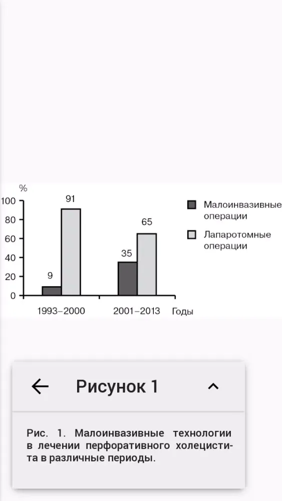 Эндоскопическая хирургия应用截图