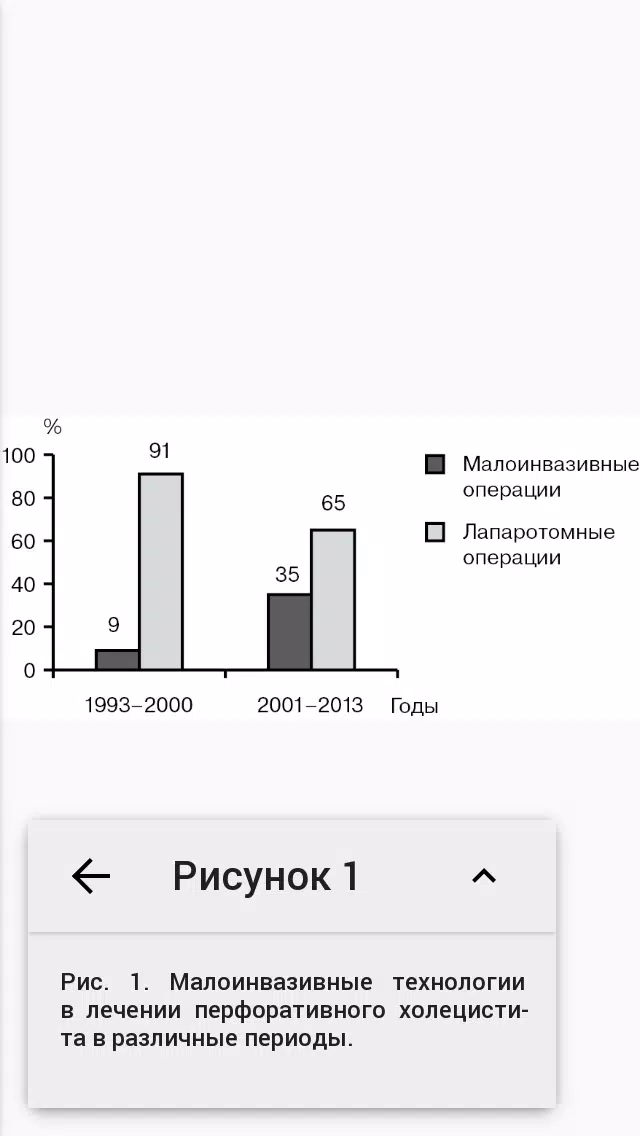 Эндоскопическая хирургия Screenshots