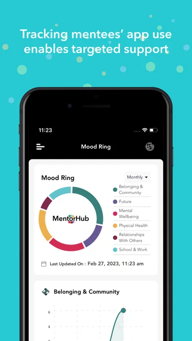 MentorHub スクリーンショット