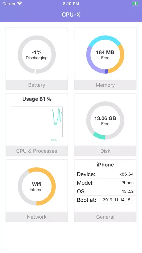 ภาพหน้าจอของ CPU Z - System Dashboard
