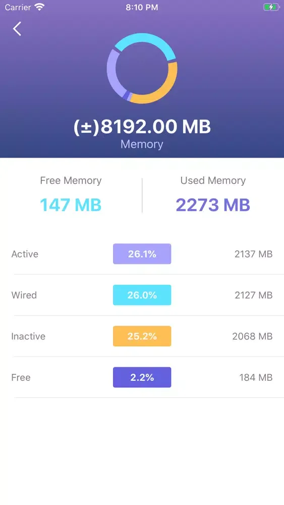 ภาพหน้าจอของ CPU Z - System Dashboard
