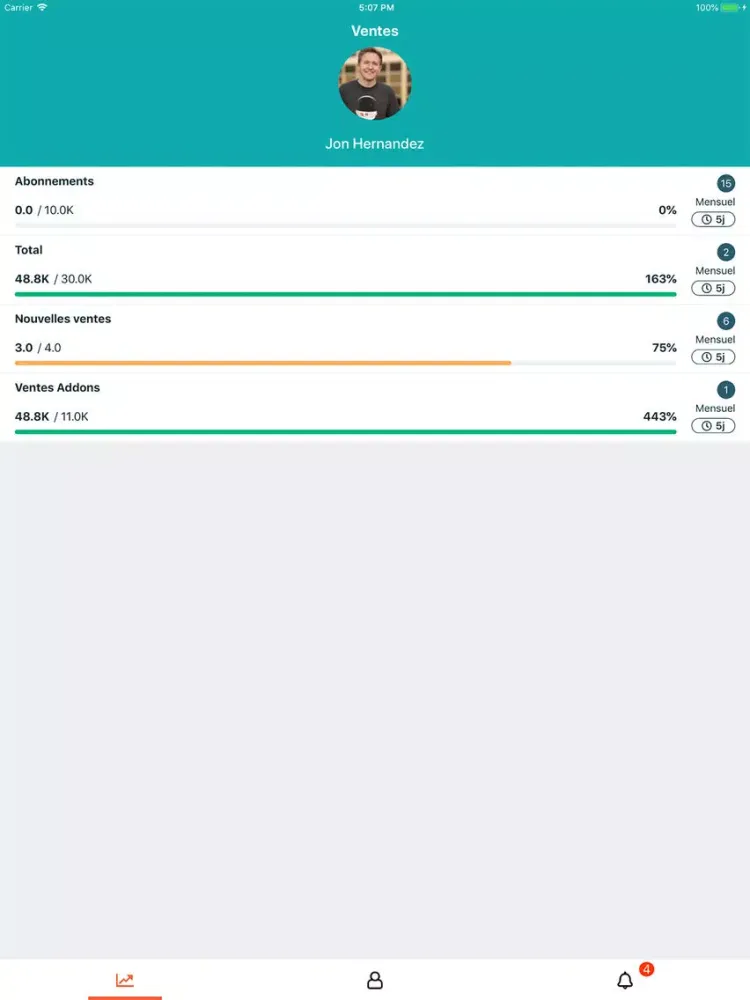Motivate.me iPad  স্ক্রিনশট