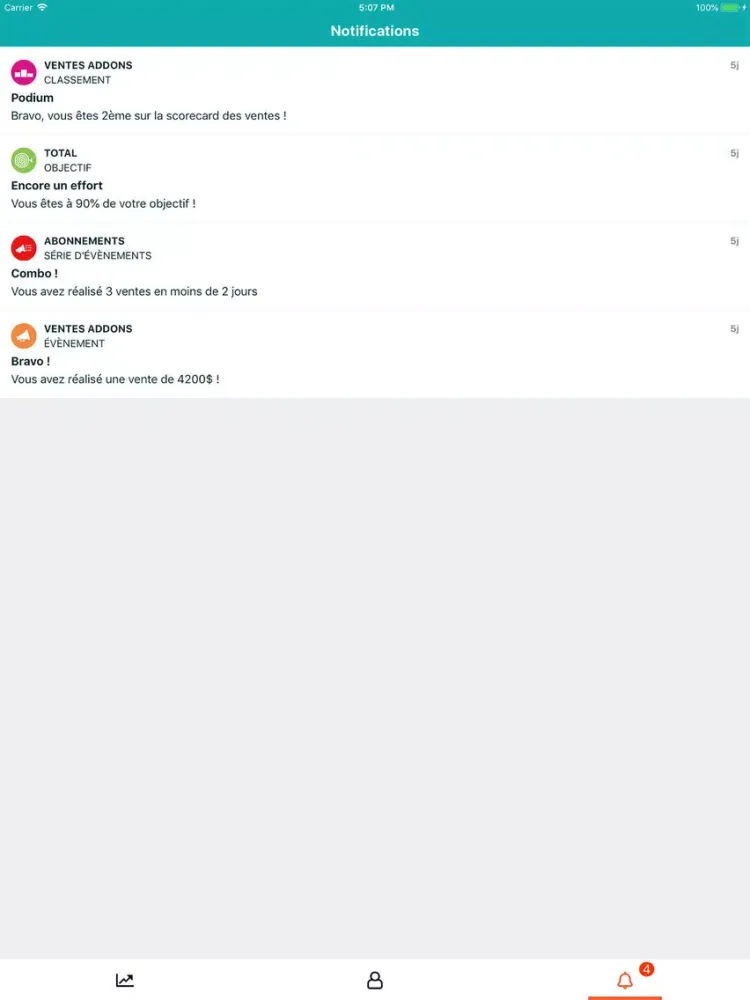 Motivate.me iPad  স্ক্রিনশট