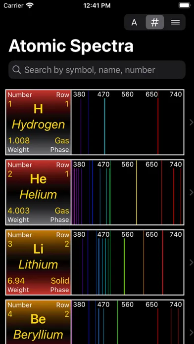 Tangkapan skrin Atomic Spectra