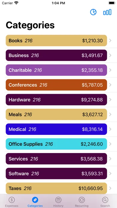 Capturas de pantalla de Pocket Expenses