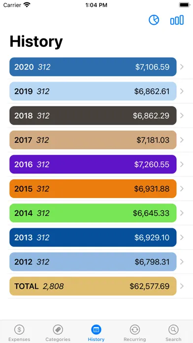 Capturas de pantalla de Pocket Expenses