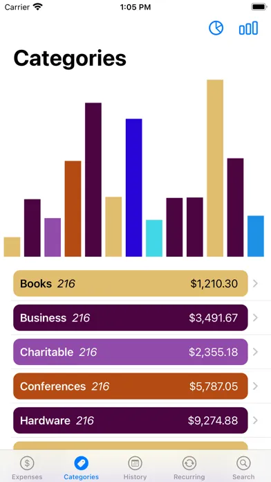 Capturas de pantalla de Pocket Expenses