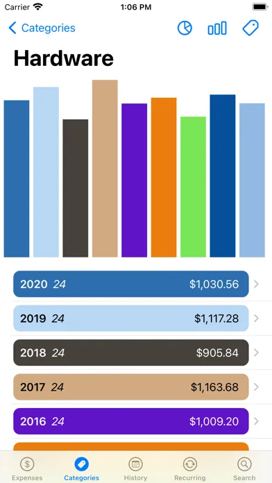 Capturas de pantalla de Pocket Expenses