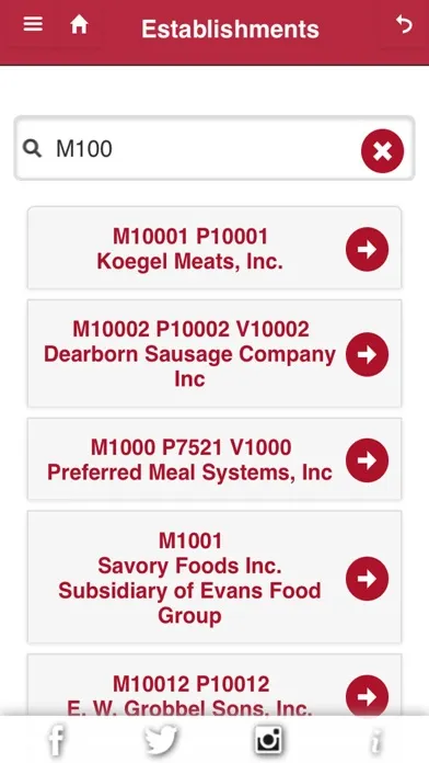 MyMeatUp Screenshots
