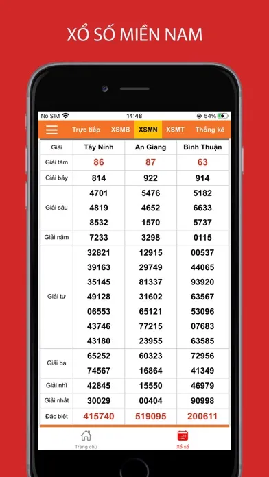ภาพหน้าจอของ KQXS - Kết quả xổ số