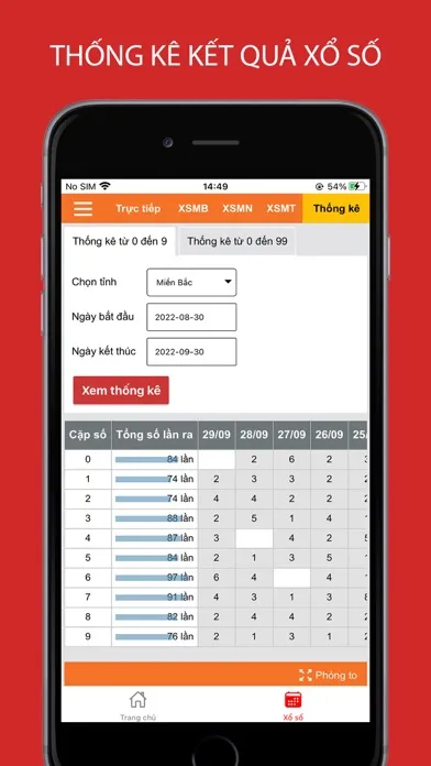 ภาพหน้าจอของ KQXS - Kết quả xổ số