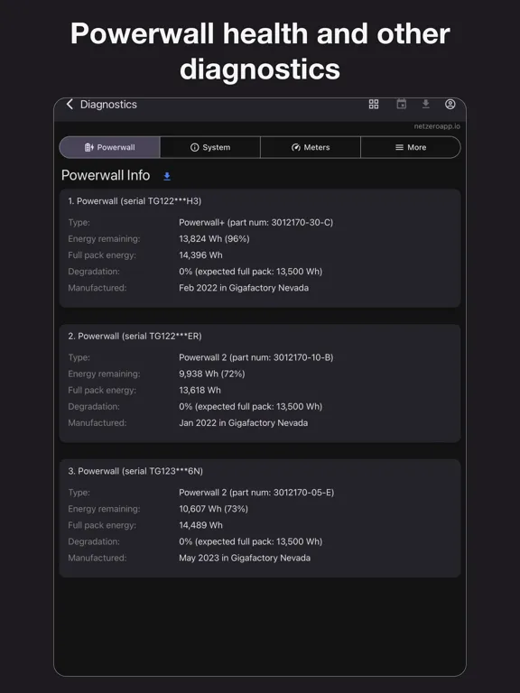 Netzero for Powerwall iPad  Screenshots