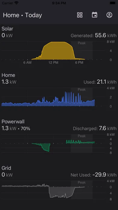 Netzero for Powerwall Screenshots
