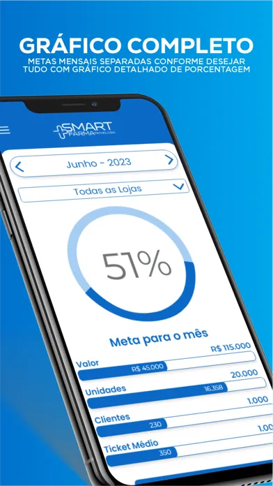 Скриншоты Smart Farma