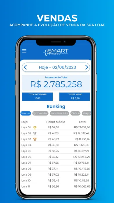 Скриншоты Smart Farma
