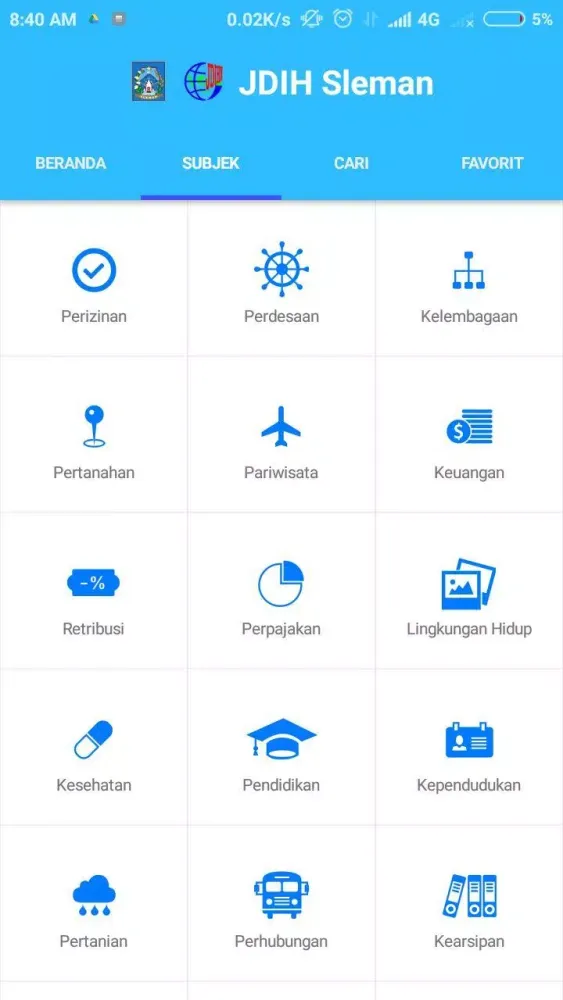 Tangkapan layar Jaringan Dokumentasi Informasi