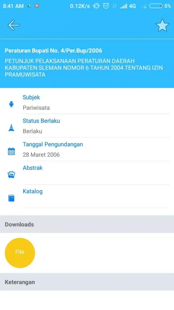 Tangkapan layar Jaringan Dokumentasi Informasi