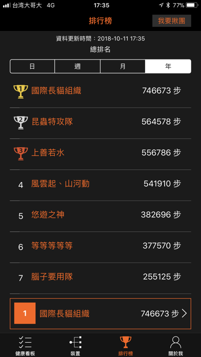 Zrzuty ekranu 健康走