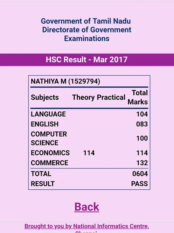 تصاویر TN HSE Result iPad 