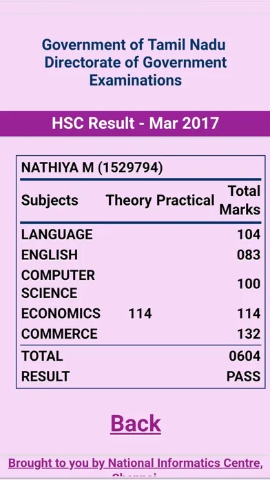 تصاویر TN HSE Result
