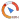 Speedometer