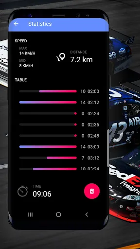 Speedometer سکرین شاٹس
