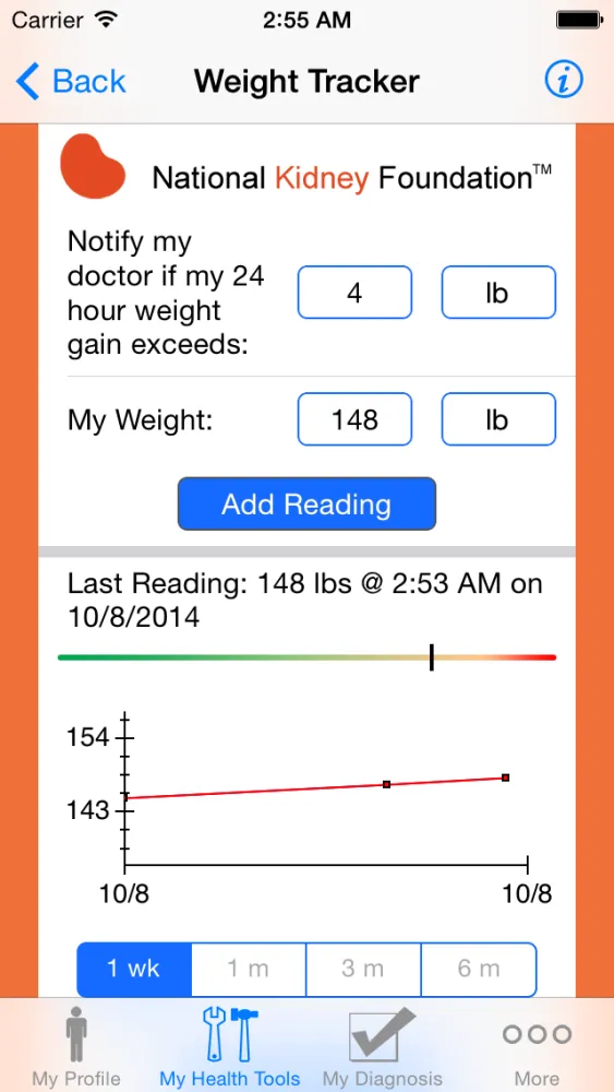 Zrzuty ekranu H2O Overload: Fluid Control for Heart-Kidney Health