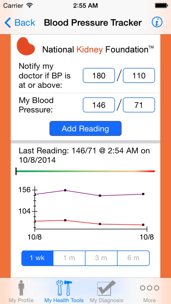 Zrzuty ekranu H2O Overload: Fluid Control for Heart-Kidney Health