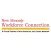 NM Workforce Connection - SW