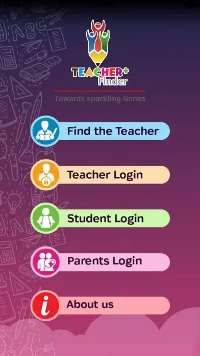 TeacherPlus Finder Ekran Görüntüleri