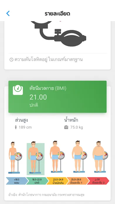 Capturas de pantalla de ประเมินไต