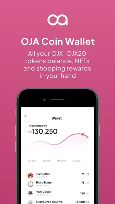 Скриншоты OJA Coin (OJX) Wallet