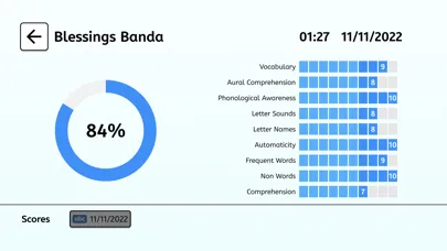 ภาพหน้าจอของ onetest assessment