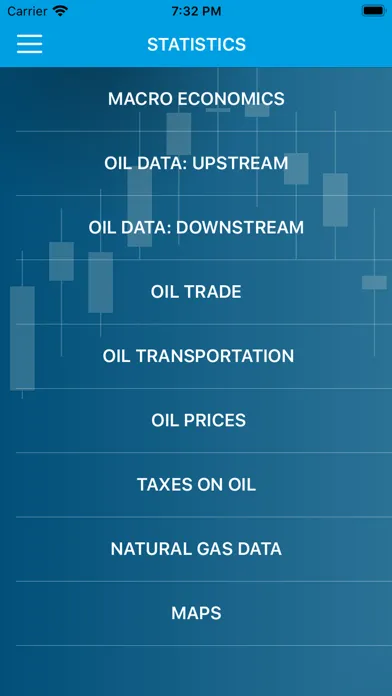 OPEC ASB Ekran Görüntüleri