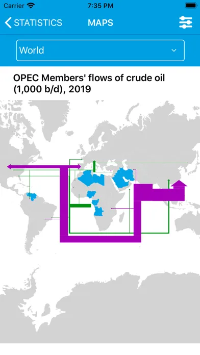 OPEC ASB Ekran Görüntüleri
