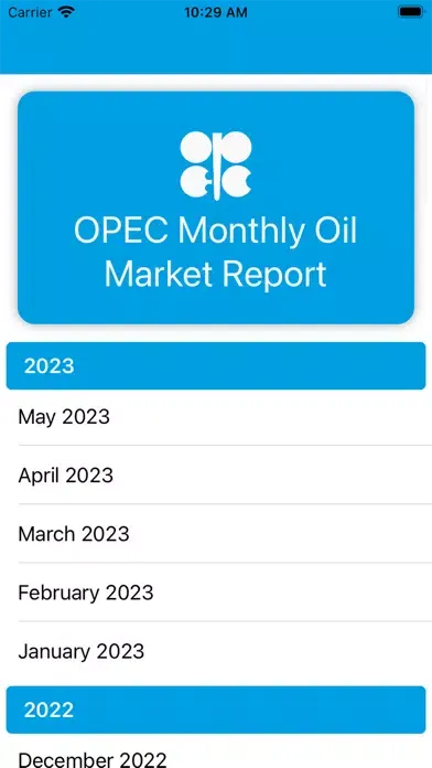 OPEC MOMR Screenshots