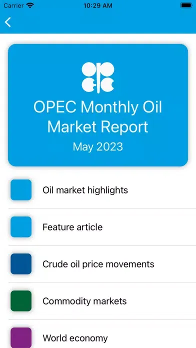 OPEC MOMR Screenshots