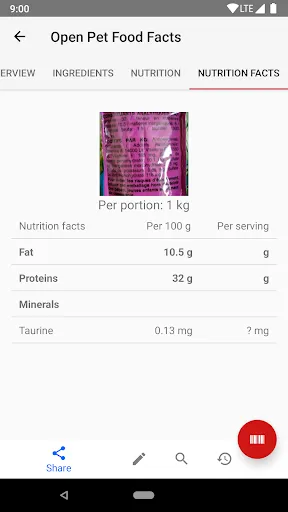 تصاویر Open Pet Food Facts