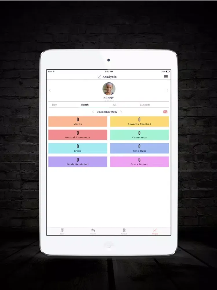 Captures d'écran de Positivity Promoter iPad 