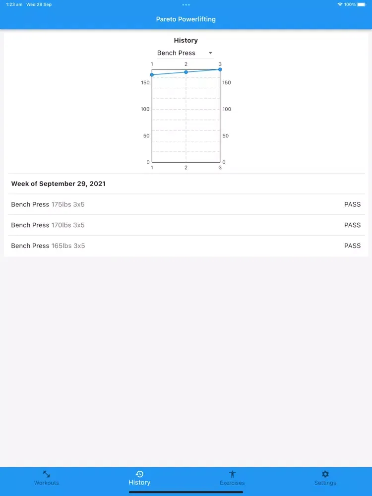 Pareto Powerlifting iPad  Screenshots