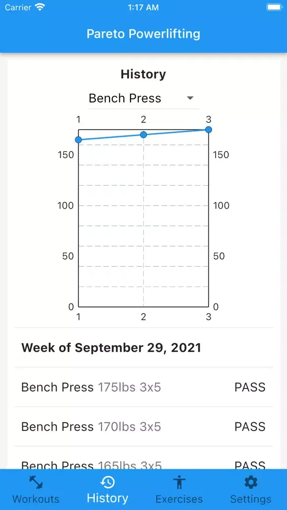 Pareto Powerlifting Screenshots