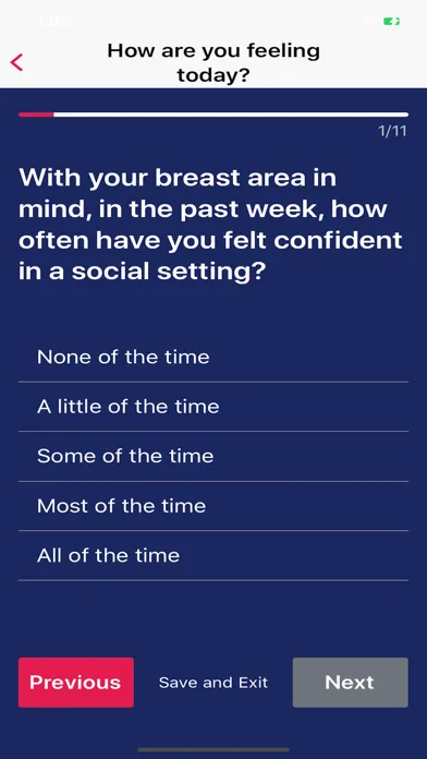 تصاویر IMPROVE Breast Cancer Care