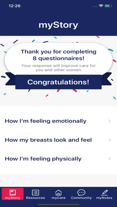 تصاویر IMPROVE Breast Cancer Care