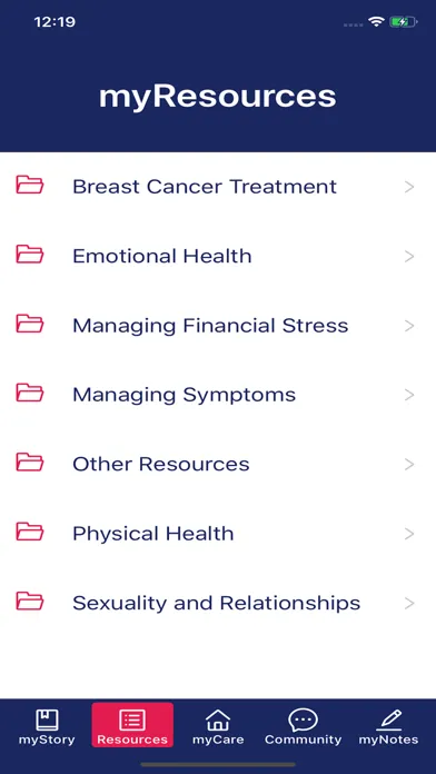 تصاویر IMPROVE Breast Cancer Care