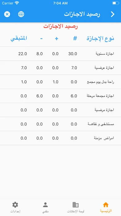 Petrobel سکرین شاٹس