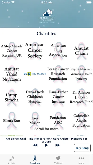 Screenshot di Pioneers For A Cure